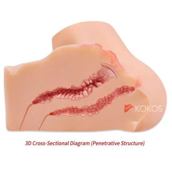 Мастурбатор Kokos Adel Onahole